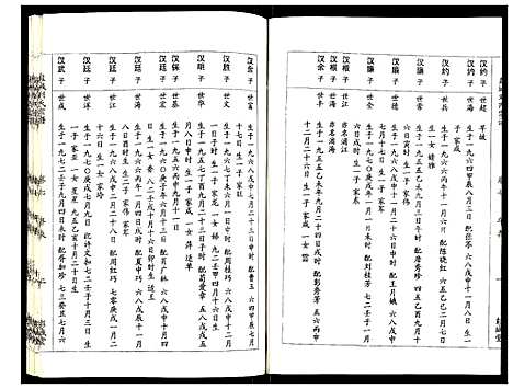 [刘]盐城刘氏宗谱 (江苏) 盐城刘氏家谱_六.pdf