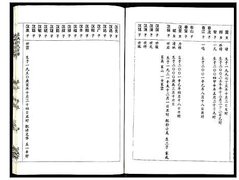 [刘]盐城刘氏宗谱 (江苏) 盐城刘氏家谱_六.pdf