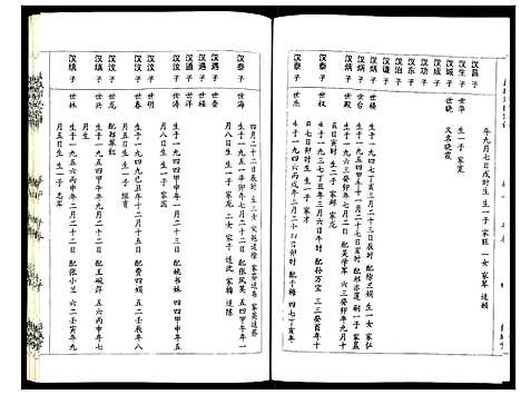 [刘]盐城刘氏宗谱 (江苏) 盐城刘氏家谱_六.pdf