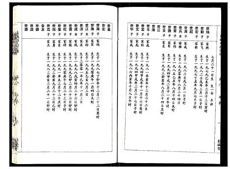 [刘]盐城刘氏宗谱 (江苏) 盐城刘氏家谱_七.pdf