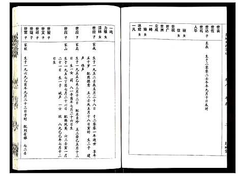 [刘]盐城刘氏宗谱 (江苏) 盐城刘氏家谱_七.pdf