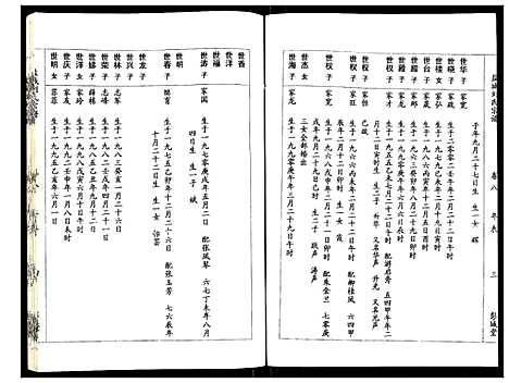 [刘]盐城刘氏宗谱 (江苏) 盐城刘氏家谱_七.pdf