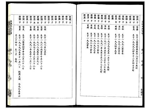 [刘]盐城刘氏宗谱 (江苏) 盐城刘氏家谱_七.pdf