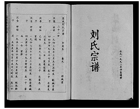 [刘]盐城刘氏宗谱_10卷 (江苏) 盐城刘氏家谱_九.pdf