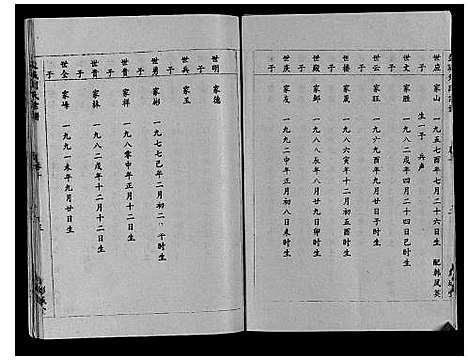 [刘]盐城刘氏宗谱_10卷 (江苏) 盐城刘氏家谱_十.pdf