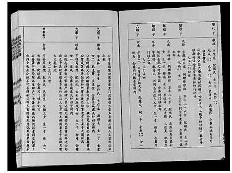 [刘]盐城刘氏宗谱_8卷 (江苏) 盐城刘氏家谱_三.pdf