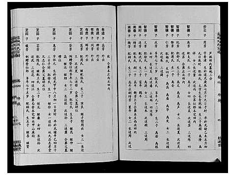 [刘]盐城刘氏宗谱_8卷 (江苏) 盐城刘氏家谱_四.pdf