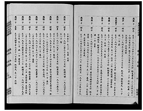 [刘]盐城刘氏宗谱_8卷 (江苏) 盐城刘氏家谱_五.pdf