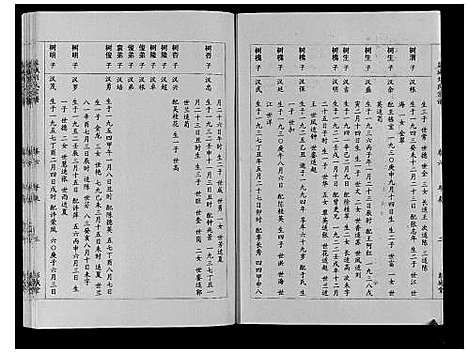 [刘]盐城刘氏宗谱_8卷 (江苏) 盐城刘氏家谱_六.pdf