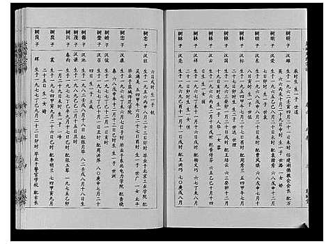 [刘]盐城刘氏宗谱_8卷 (江苏) 盐城刘氏家谱_六.pdf