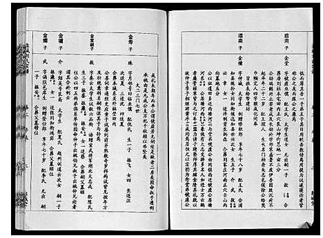 [刘]盐城刘氏宗谱_8卷 (江苏) 盐城刘氏家谱_二.pdf