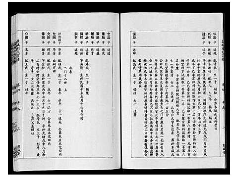 [刘]盐城刘氏宗谱_8卷 (江苏) 盐城刘氏家谱_三.pdf