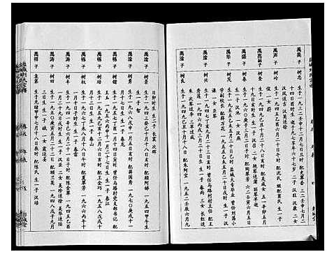 [刘]盐城刘氏宗谱_8卷 (江苏) 盐城刘氏家谱_四.pdf