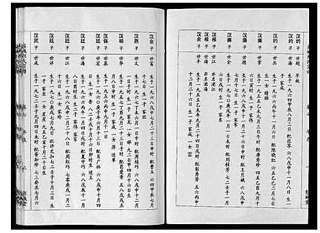 [刘]盐城刘氏宗谱_8卷 (江苏) 盐城刘氏家谱_六.pdf