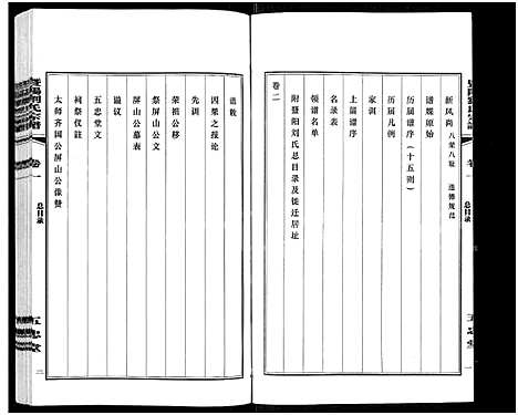 [刘]暨阳刘氏宗谱_6卷-暨阳刘氏宗谱-续修云亭塘湾里支谱 (江苏) 暨阳刘氏家谱_一.pdf