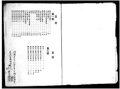 [刘]刘氏宗谱_Liu Shi_刘氏宗谱 (江苏) 刘氏家谱.pdf