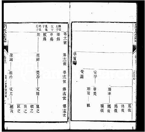 [刘]刘氏宗谱_21卷首1卷 (江苏) 刘氏家谱_二.pdf