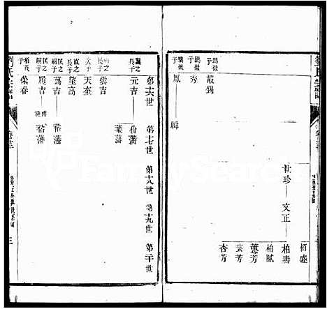 [刘]刘氏宗谱_21卷首1卷 (江苏) 刘氏家谱_二.pdf