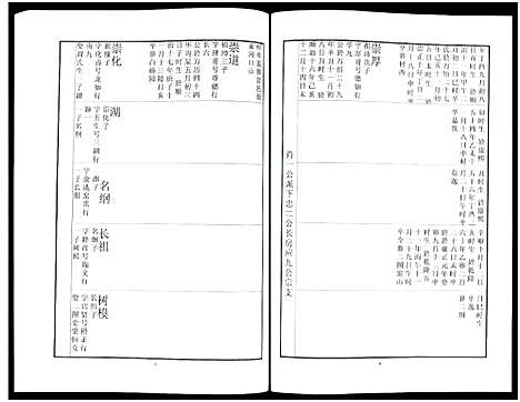 [刘]中山刘氏宗谱_Zhongshan Liushi Zongpu_中山刘氏宗谱 (江苏) 中山刘氏家谱_四.pdf