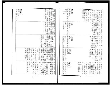 [刘]中山刘氏宗谱_Zhongshan Liushi Zongpu_中山刘氏宗谱 (江苏) 中山刘氏家谱_四.pdf