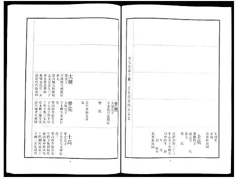 [刘]中山刘氏宗谱_Zhongshan Liushi Zongpu_中山刘氏宗谱 (江苏) 中山刘氏家谱_八.pdf