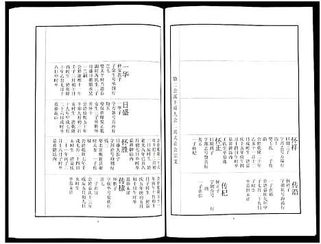 [刘]中山刘氏宗谱_Zhongshan Liushi Zongpu_中山刘氏宗谱 (江苏) 中山刘氏家谱_十.pdf