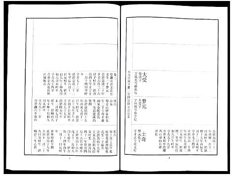 [刘]中山刘氏宗谱_Zhongshan Liushi Zongpu_中山刘氏宗谱 (江苏) 中山刘氏家谱_十一.pdf