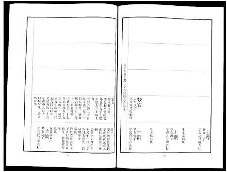 [刘]中山刘氏宗谱_Zhongshan Liushi Zongpu_中山刘氏宗谱 (江苏) 中山刘氏家谱_十二.pdf