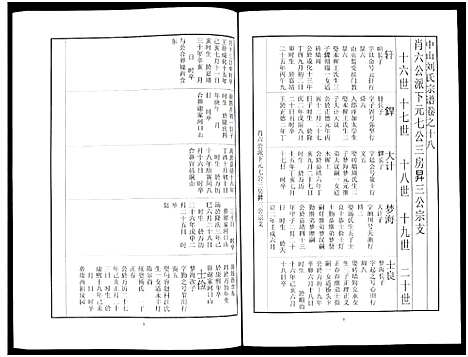 [刘]中山刘氏宗谱_Zhongshan Liushi Zongpu_中山刘氏宗谱 (江苏) 中山刘氏家谱_十三.pdf