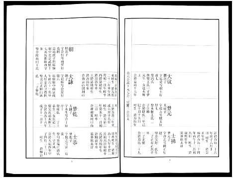 [刘]中山刘氏宗谱_Zhongshan Liushi Zongpu_中山刘氏宗谱 (江苏) 中山刘氏家谱_十三.pdf