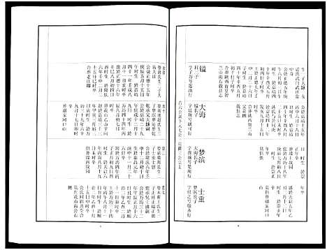 [刘]中山刘氏宗谱_Zhongshan Liushi Zongpu_中山刘氏宗谱 (江苏) 中山刘氏家谱_十三.pdf