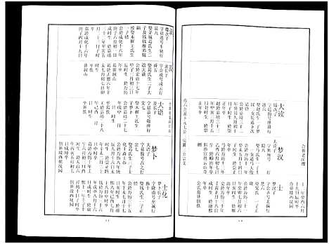 [刘]中山刘氏宗谱_Zhongshan Liushi Zongpu_中山刘氏宗谱 (江苏) 中山刘氏家谱_十三.pdf