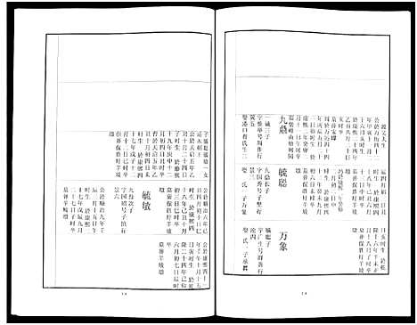 [刘]中山刘氏宗谱_Zhongshan Liushi Zongpu_中山刘氏宗谱 (江苏) 中山刘氏家谱_十四.pdf