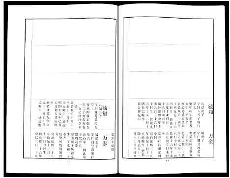 [刘]中山刘氏宗谱_Zhongshan Liushi Zongpu_中山刘氏宗谱 (江苏) 中山刘氏家谱_十四.pdf