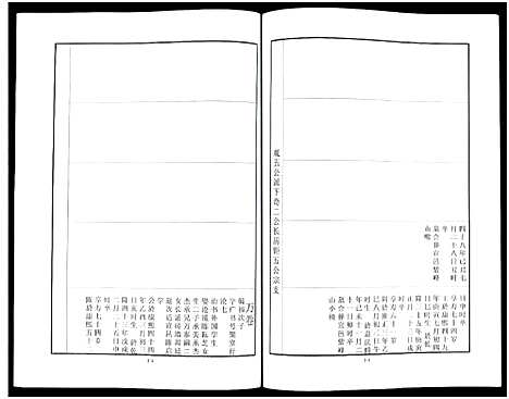 [刘]中山刘氏宗谱_Zhongshan Liushi Zongpu_中山刘氏宗谱 (江苏) 中山刘氏家谱_十四.pdf