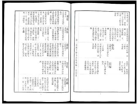 [刘]中山刘氏宗谱_Zhongshan Liushi Zongpu_中山刘氏宗谱 (江苏) 中山刘氏家谱_十六.pdf