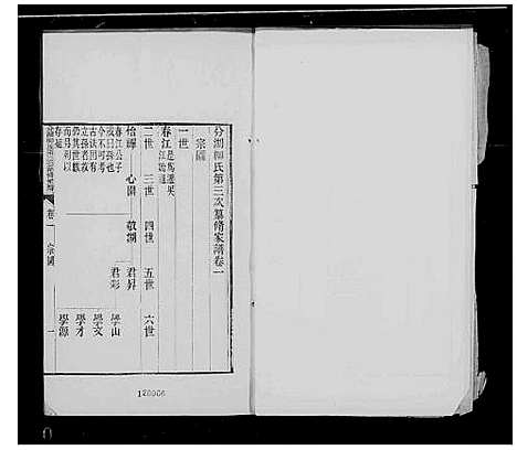 [柳]分湖柳氏第三次纂修家谱_6卷 (江苏) 分湖柳氏第三次纂修家谱_二.pdf
