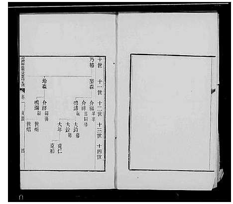 [柳]分湖柳氏第三次纂修家谱_6卷 (江苏) 分湖柳氏第三次纂修家谱_二.pdf