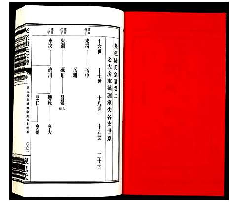 [陆]夹泾陆氏宗谱 (江苏) 夹泾陆氏家谱_三.pdf