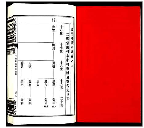 [陆]夹泾陆氏宗谱 (江苏) 夹泾陆氏家谱_四.pdf