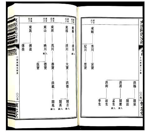 [陆]夹泾陆氏宗谱 (江苏) 夹泾陆氏家谱_五.pdf