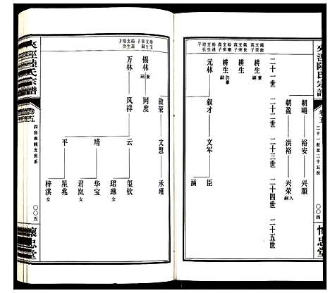 [陆]夹泾陆氏宗谱 (江苏) 夹泾陆氏家谱_六.pdf