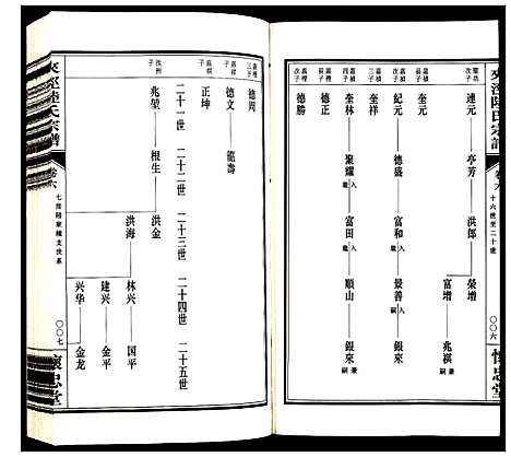 [陆]夹泾陆氏宗谱 (江苏) 夹泾陆氏家谱_七.pdf