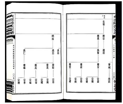 [陆]夹泾陆氏宗谱_8卷首1卷 (江苏) 夹泾陆氏家谱_三.pdf