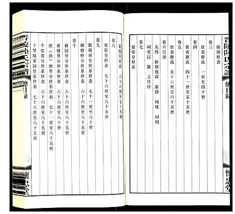 [陆]晋陵陆氏宗谱 (江苏) 晋陵陆氏家谱_一.pdf