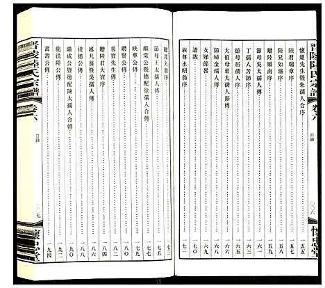 [陆]晋陵陆氏宗谱 (江苏) 晋陵陆氏家谱_六.pdf