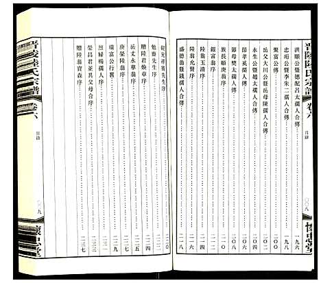 [陆]晋陵陆氏宗谱 (江苏) 晋陵陆氏家谱_六.pdf