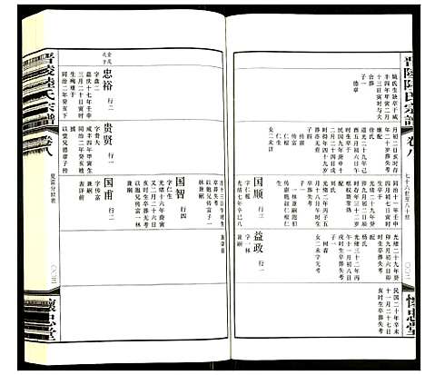 [陆]晋陵陆氏宗谱 (江苏) 晋陵陆氏家谱_八.pdf