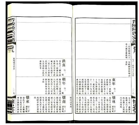 [陆]晋陵陆氏宗谱 (江苏) 晋陵陆氏家谱_九.pdf