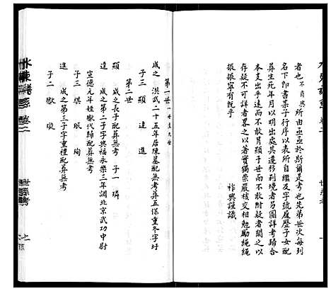 [陆]陆氏_水东谱系_7卷首1卷 (江苏) 陆氏水东谱_三.pdf